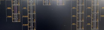 寧波舟山港集團鎮(zhèn)海港埠分公司能源管理項目現(xiàn)場調(diào)研